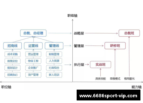 球员转会：流程、策略与关键因素