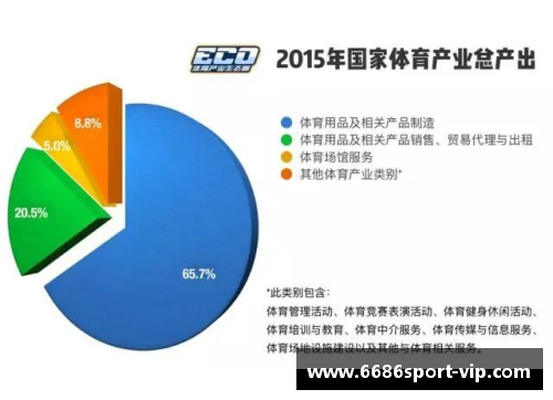 球员股权：赋能体育产业的新时代