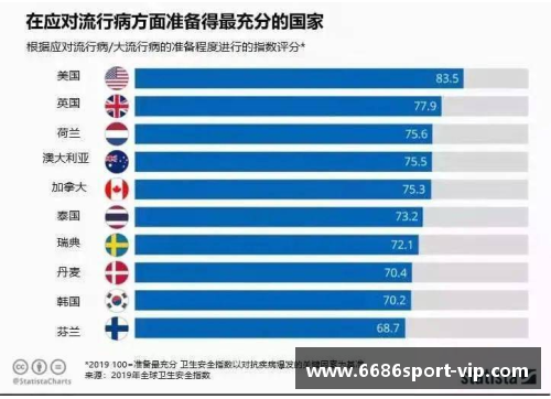 法甲联赛新冠疫情肆虐，多支球队陷入难题势必影响赛程和球队表现